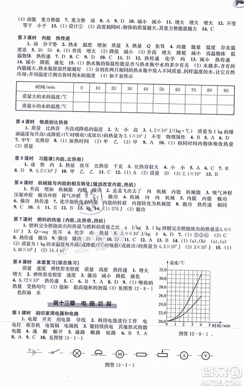 江苏凤凰科学技术出版社2021同步练习物理九年级上册苏科版答案