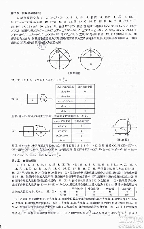 江苏凤凰科学技术出版社2021同步练习数学九年级上册苏科版答案 江苏凤凰科学技术出版社2021同步练习数学九年级上册苏科版答案