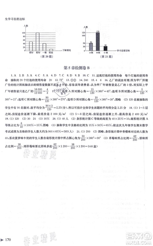 上海科学技术出版社2021初中数学同步练习七年级上册沪科版答案