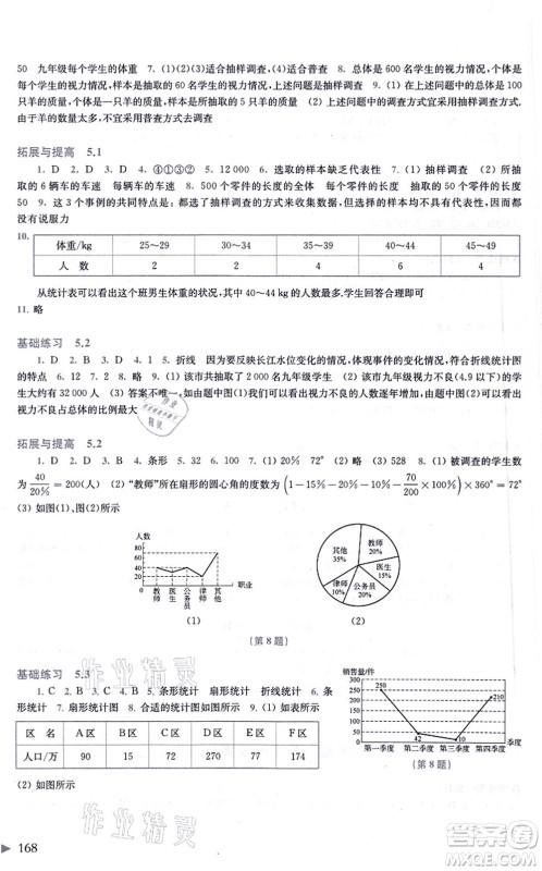 上海科学技术出版社2021初中数学同步练习七年级上册沪科版答案