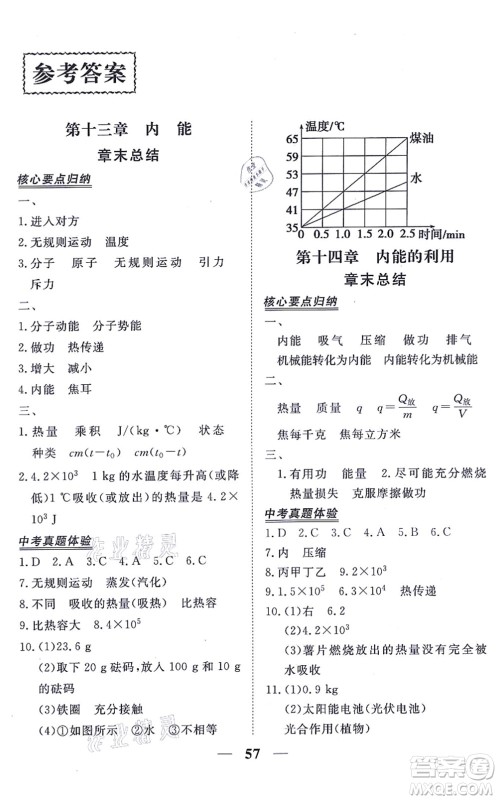 青海人民出版社2021新坐标同步练习九年级物理全一册人教版青海专用答案