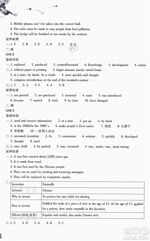 浙江教育出版社2021同步练习九年级英语上册W外研版答案