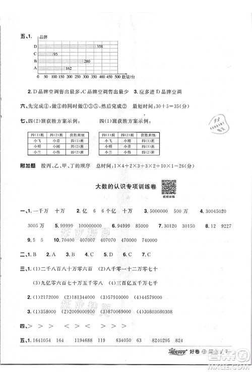 浙江教育出版社2021阳光同学全优达标好卷四年级数学上册R人教版浙江专版答案