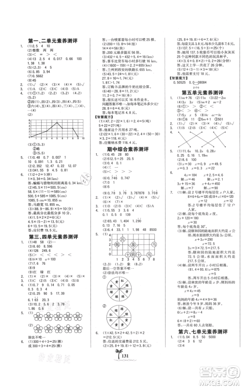 延边大学出版社2021世纪金榜金榜小博士课时提优作业五年级上册数学人教版参考答案