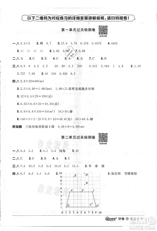 浙江教育出版社2021阳光同学全优达标好卷五年级数学上册R人教版浙江专版答案