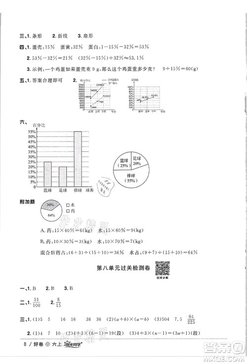 浙江教育出版社2021阳光同学全优达标好卷六年级数学上册R人教版浙江专版答案