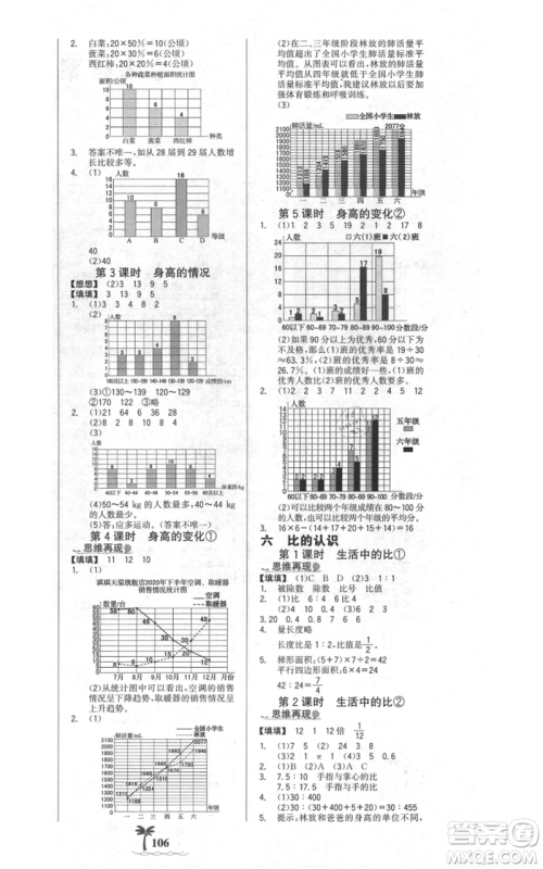 延边大学出版社2021世纪金榜金榜小博士课时提优作业六年级上册数学北师大版参考答案