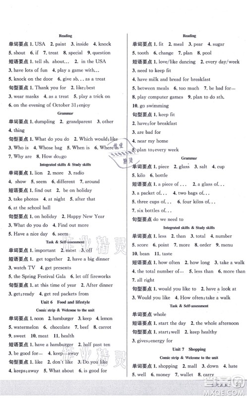 安徽教育出版社2021新编基础训练七年级英语上册译林版答案 安徽教育出版社2021新编基础训练七年级英语上册译林版答案
