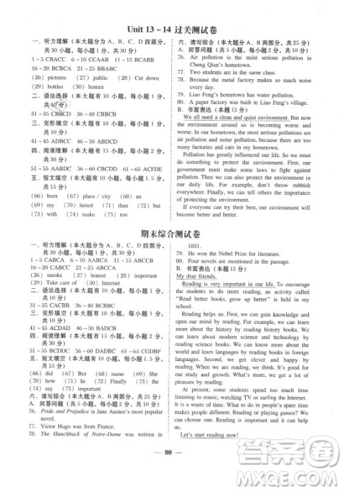 广东经济出版社2021学考精练九年级全一册英语人教版答案 广东经济出版社2021学考精练九年级全一册英语人教版答案