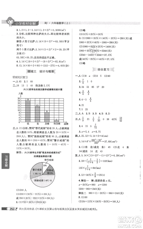 陕西人民教育出版社2021小学教材全解六年级上册数学人教版参考答案