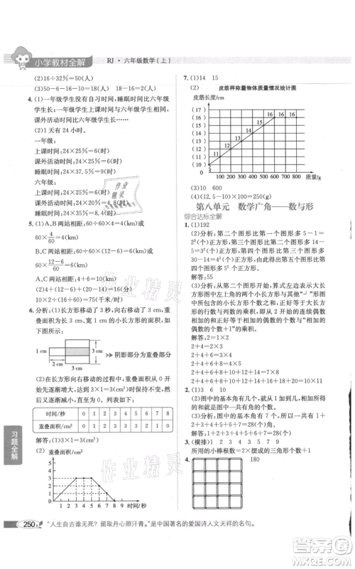 陕西人民教育出版社2021小学教材全解六年级上册数学人教版参考答案