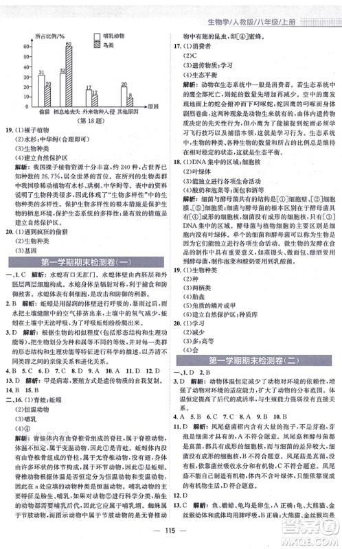 安徽教育出版社2021新编基础训练八年级生物上册人教版答案