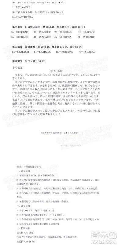 肇庆市2022届高中毕业班第一次统一检测日语试题及答案 肇庆市2022届高中毕业班第一次统一检测日语试题及答案