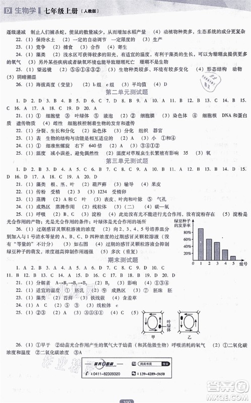 辽海出版社2021新课程生物能力培养七年级上册人教版D版答案