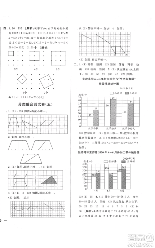 北京教育出版社2021亮点给力大试卷五年级上册数学江苏版参考答案 北京教育出版社2021亮点给力大试卷五年级上册数学江苏版参考答案