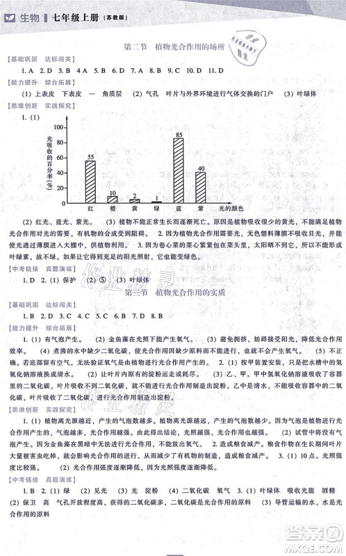 辽海出版社2021新课程生物能力培养七年级上册苏教版答案 辽海出版社2021新课程生物能力培养七年级上册苏教版答案