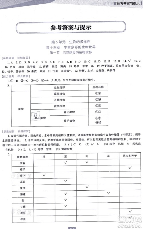 辽海出版社2021新课程生物能力培养八年级上册苏教版答案