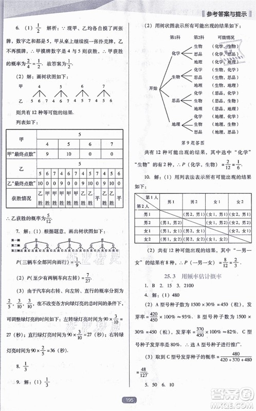 辽海出版社2021新课程数学能力培养九年级上册人教版D版答案