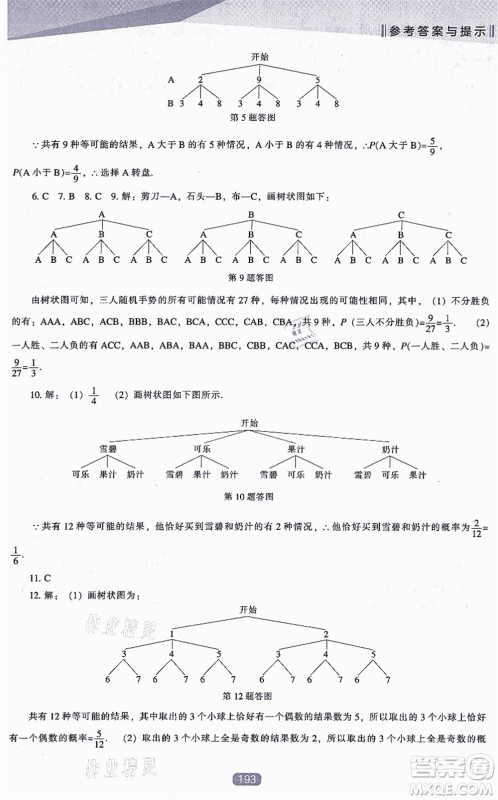 辽海出版社2021新课程数学能力培养九年级上册人教版答案 辽海出版社2021新课程数学能力培养九年级上册人教版答案