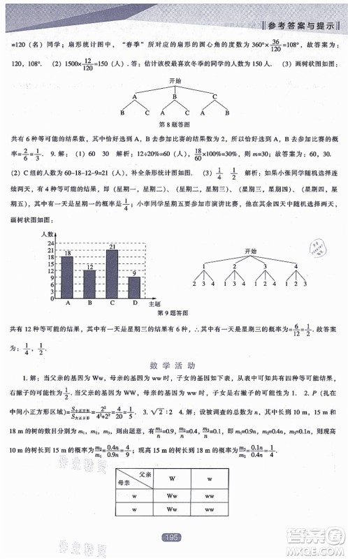 辽海出版社2021新课程数学能力培养九年级上册人教版答案 辽海出版社2021新课程数学能力培养九年级上册人教版答案