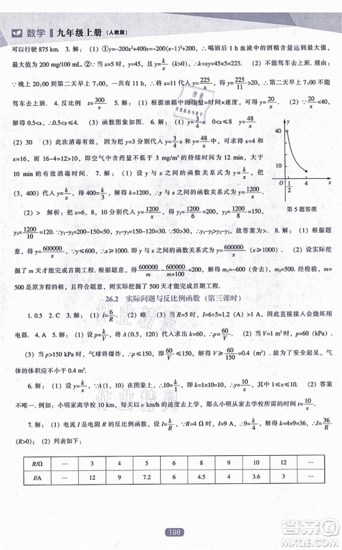 辽海出版社2021新课程数学能力培养九年级上册人教版答案