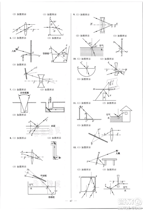 云南美术出版社2021亮点给力大试卷八年级上册物理苏科版参考答案