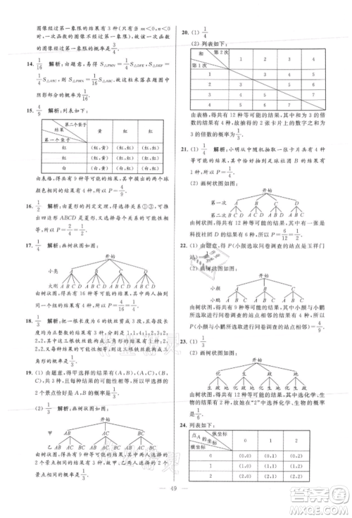 云南美术出版社2021亮点给力大试卷九年级上册数学苏科版参考答案 云南美术出版社2021亮点给力大试卷九年级上册数学苏科版参考答案