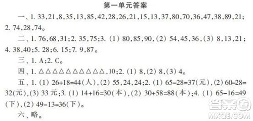 2021年小学生数学报配套试卷二年级上册第一到四单元测试卷参考答案 2021年小学生数学报配套试卷二年级上册第一到四单元测试卷参考答案