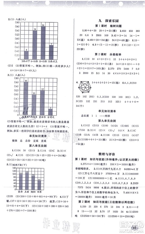 广西教育出版社2021新课程学习与测评同步学习四年级数学上册河北教育版答案