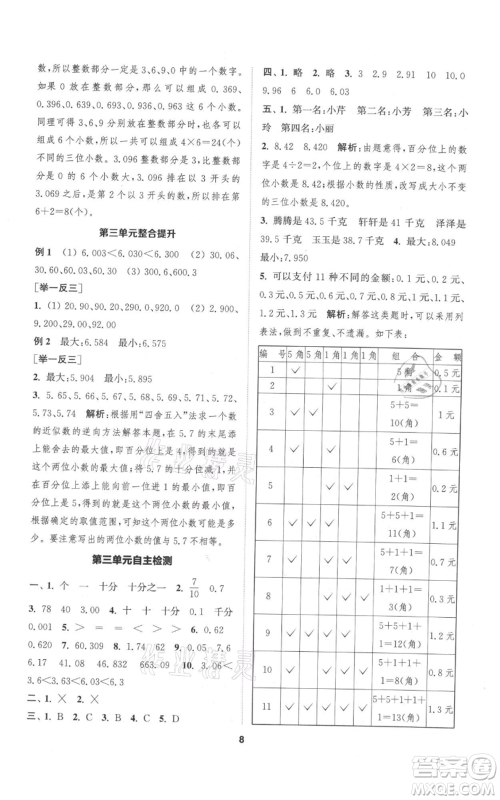 苏州大学出版社2021金钥匙1+1课时作业五年级上册数学江苏版参考答案