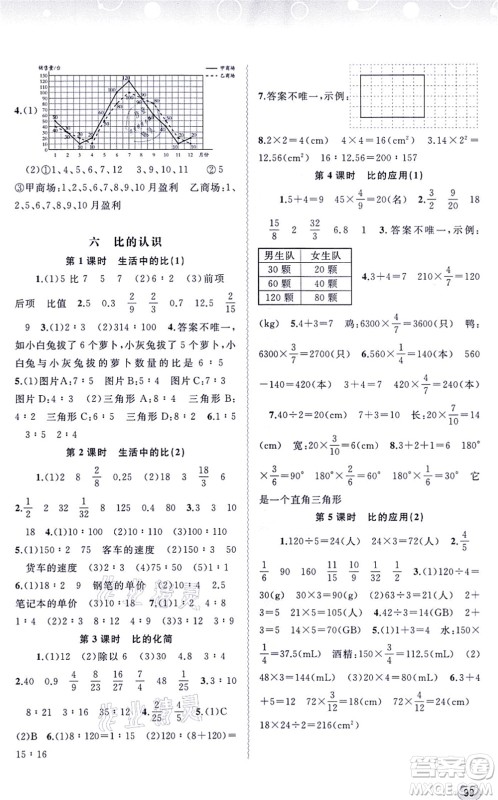 广西教育出版社2021新课程学习与测评同步学习六年级数学上册北师大版答案 广西教育出版社2021新课程学习与测评同步学习六年级数学上册北师大版答案