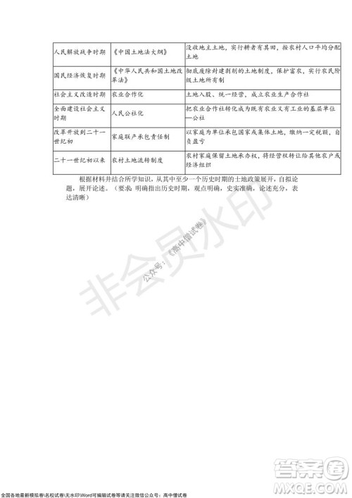 重庆市2021-2022学年10月月度质量检测高三历史试题及答案