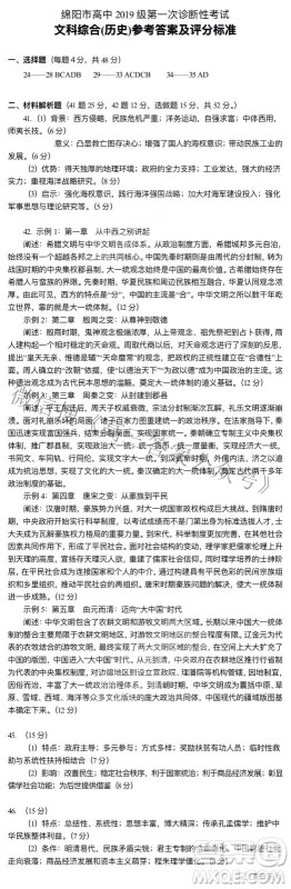 绵阳市高中2019级第一次诊断性考试文科综合试题及答案 绵阳市高中2019级第一次诊断性考试文科综合试题及答案