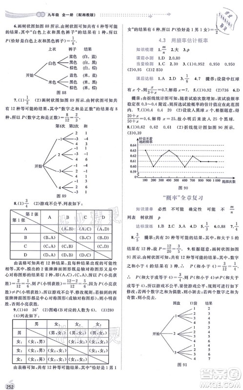 广西教育出版社2021新课程学习与测评同步学习九年级数学全一册湘教版答案