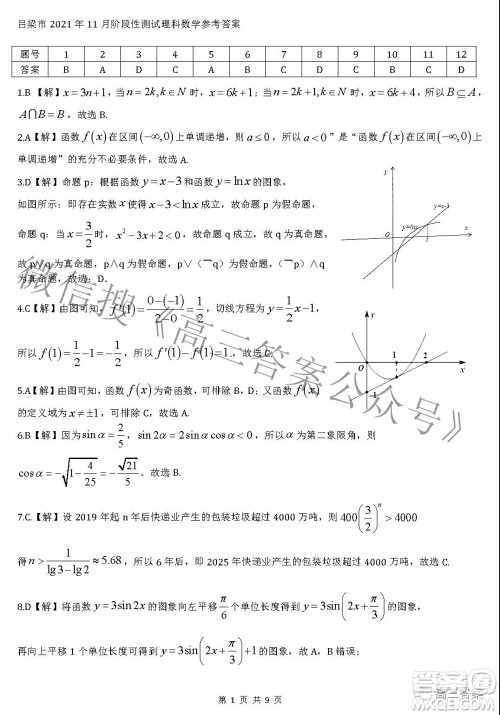 吕梁市2021年11月高三阶段性测试理科数学试题及答案