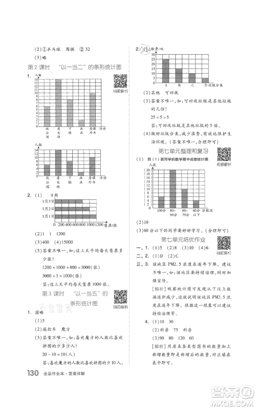 天津人民出版社2021全品作业本四年级上册数学人教版参考答案