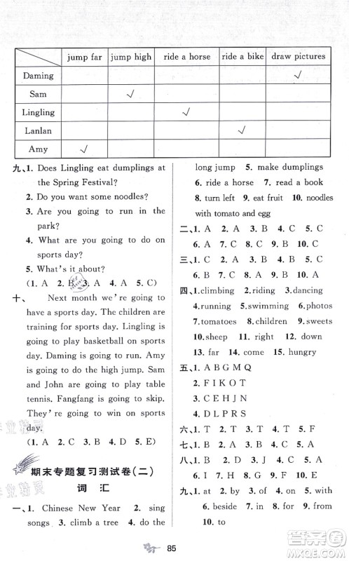 广西教育出版社2021新课程学习与测评单元双测四年级英语上册外研版B版答案
