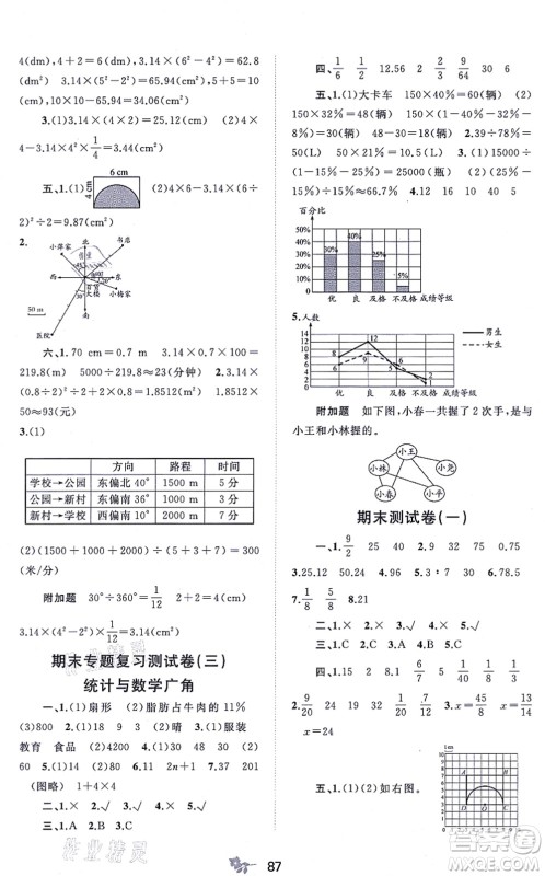 广西教育出版社2021新课程学习与测评单元双测六年级数学上册人教版A版答案