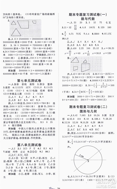 广西教育出版社2021新课程学习与测评单元双测六年级数学上册冀教版C版答案