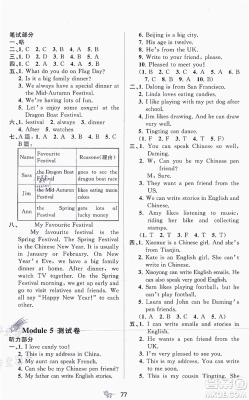 广西教育出版社2021新课程学习与测评单元双测六年级英语上册外研版B版答案 广西教育出版社2021新课程学习与测评单元双测六年级英语上册外研版B版答案
