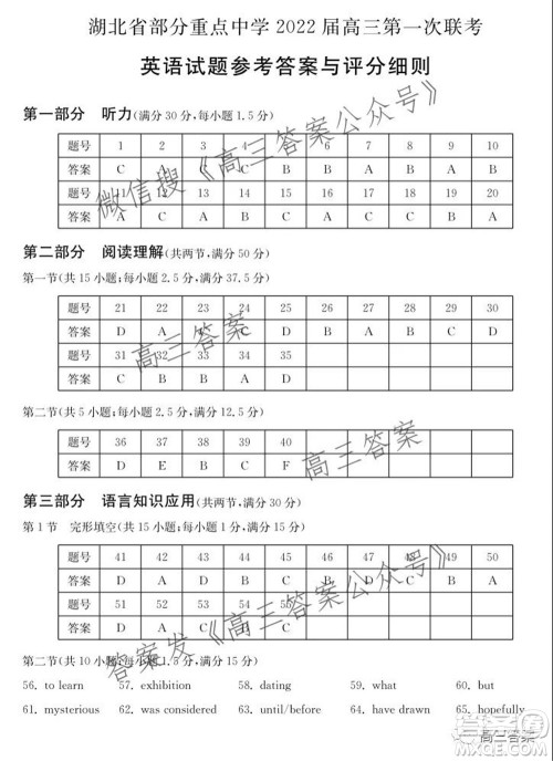 湖北省部分重点中学2022届高三第一次联考英语试题及答案