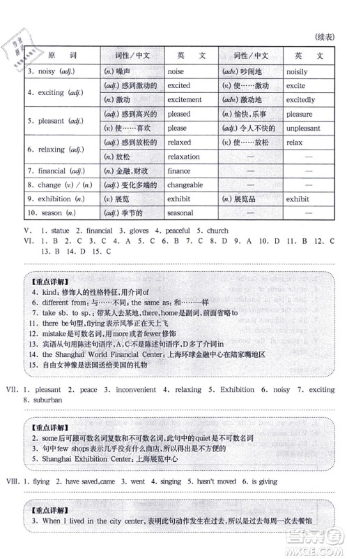 华东师范大学出版社2021一课一练七年级英语N版第一学期华东师大版增强版答案