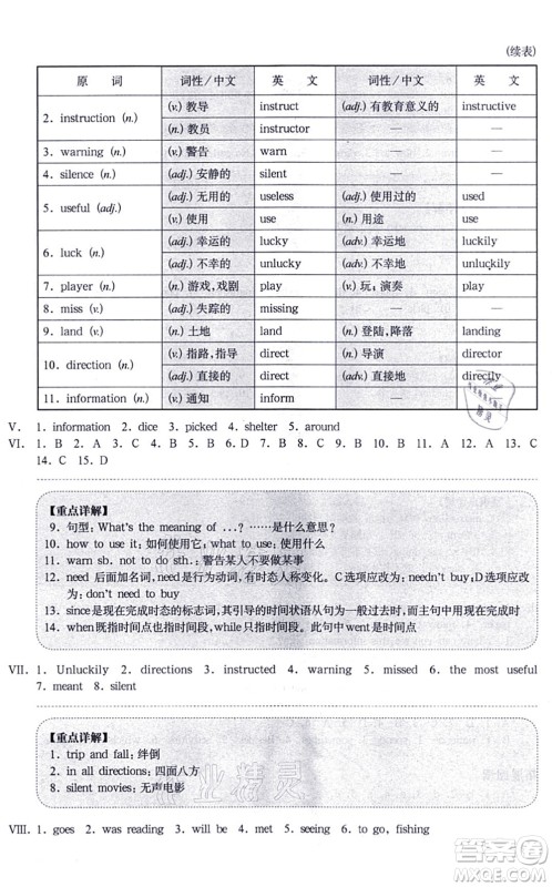 华东师范大学出版社2021一课一练七年级英语N版第一学期华东师大版增强版答案