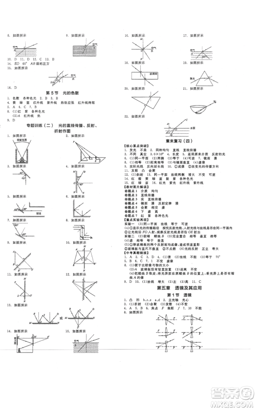 阳光出版社2021全品作业本八年级上册物理人教版参考答案 阳光出版社2021全品作业本八年级上册物理人教版参考答案