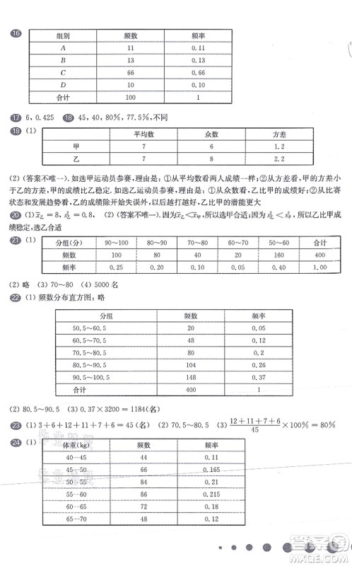 华东师范大学出版社2021一课一练九年级数学全一册华东师大版增强版答案 华东师范大学出版社2021一课一练九年级数学全一册华东师大版增强版答案