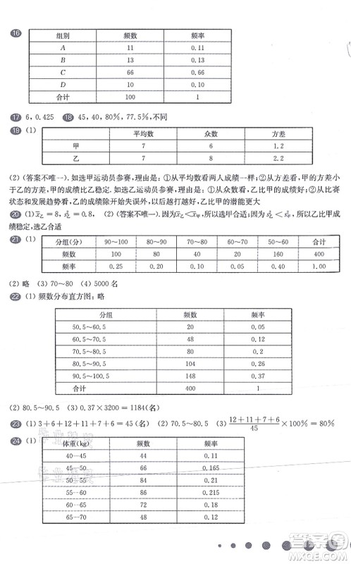 华东师范大学出版社2021一课一练九年级数学全一册华东师大版增强版答案