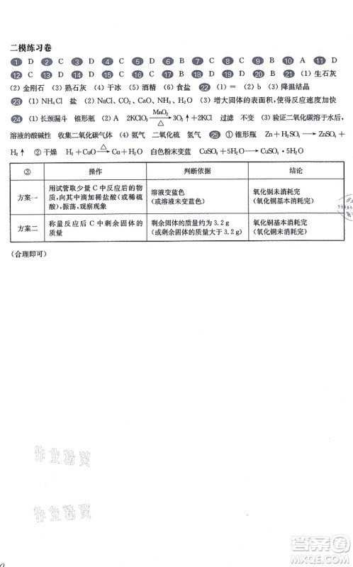 华东师范大学出版社2021一课一练九年级化学全一册华东师大版增强版答案 华东师范大学出版社2021一课一练九年级化学全一册华东师大版增强版答案