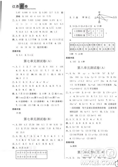 东南大学出版社2021秋江苏密卷数学五年级上册新课标江苏版答案 东南大学出版社2021秋江苏密卷数学五年级上册新课标江苏版答案