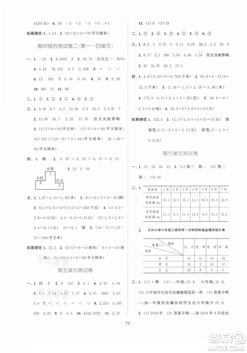 北方妇女儿童出版社2021秋江苏金考卷数学五年级上册江苏版答案