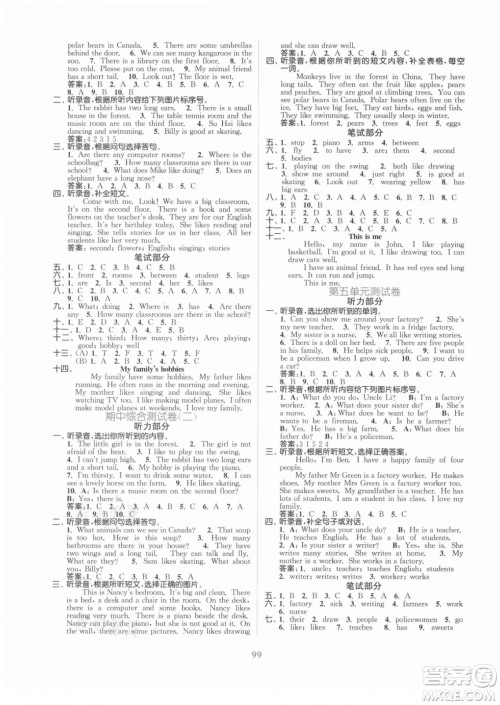 北方妇女儿童出版社2021秋江苏金考卷英语五年级上册江苏版答案 北方妇女儿童出版社2021秋江苏金考卷英语五年级上册江苏版答案